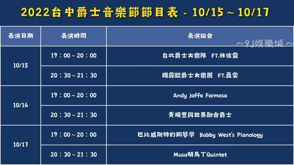 2022台中爵士音樂節節目表
