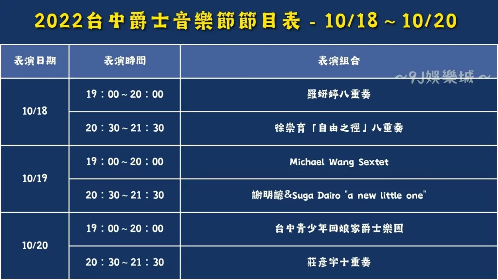 2022台中爵士音樂節節目表