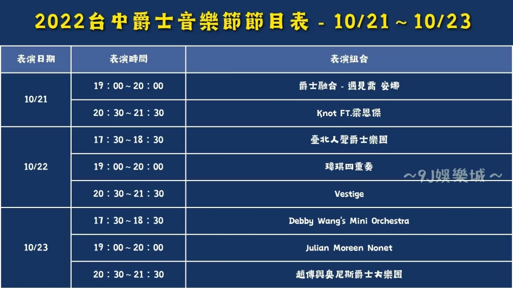 2022台中爵士音樂節節目表