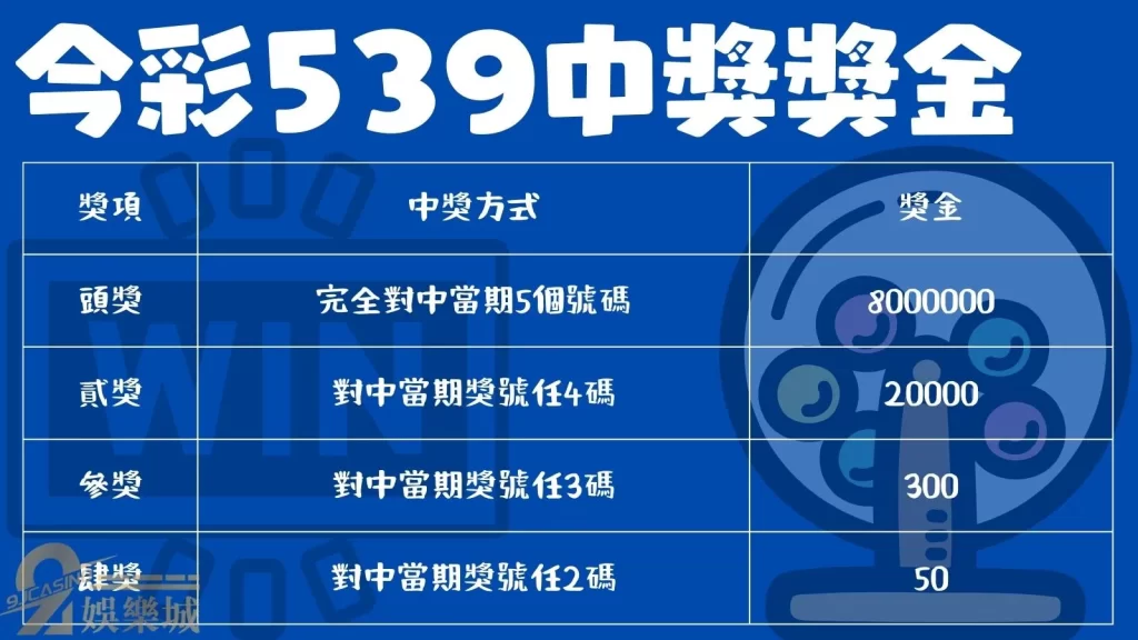 539連碰立柱玩法