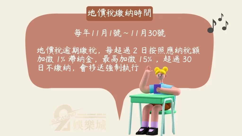 地價稅繳納時間