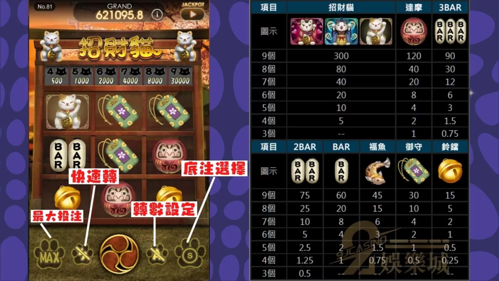 招財貓SLOT玩法