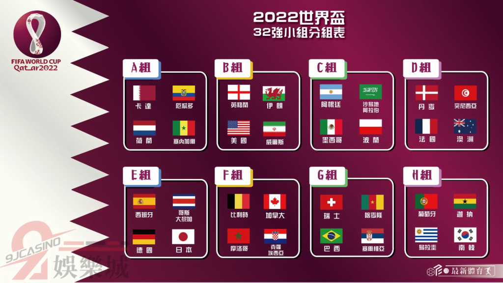 2022世足開幕式直播