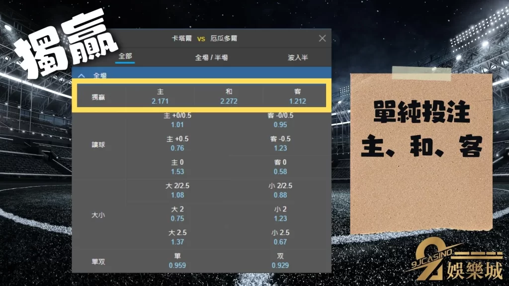 2022世足運彩投注