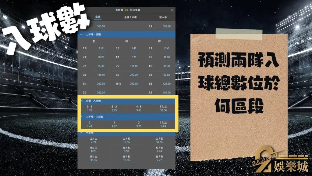 2022世足運彩投注