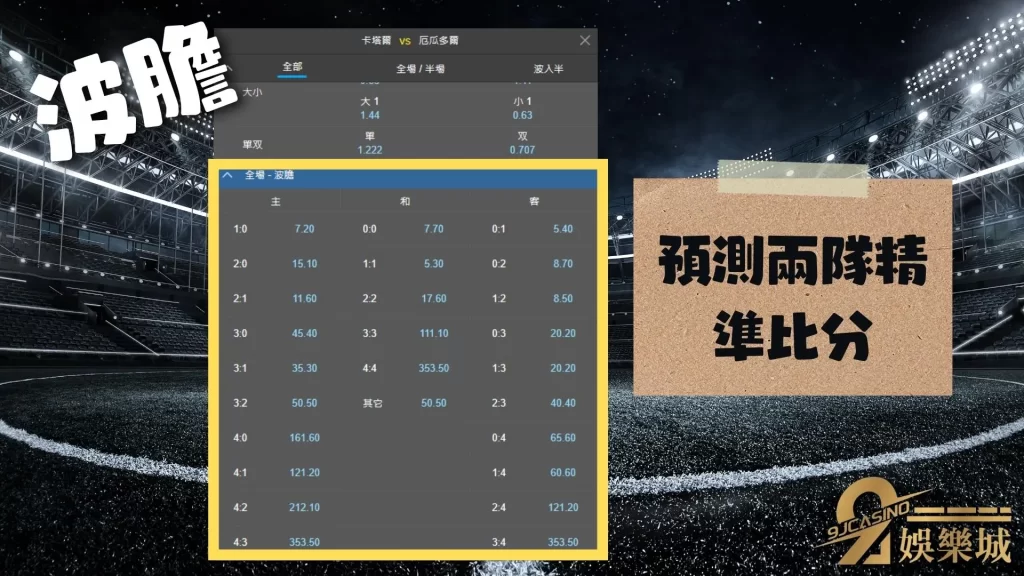 2022世足運彩投注