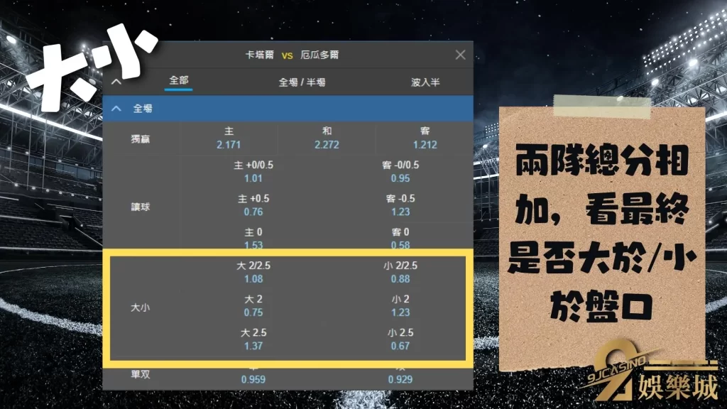 2022世足運彩投注