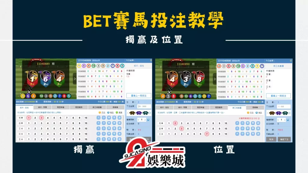 BET賽馬玩法