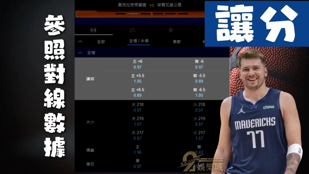 NBA分析賭盤預測