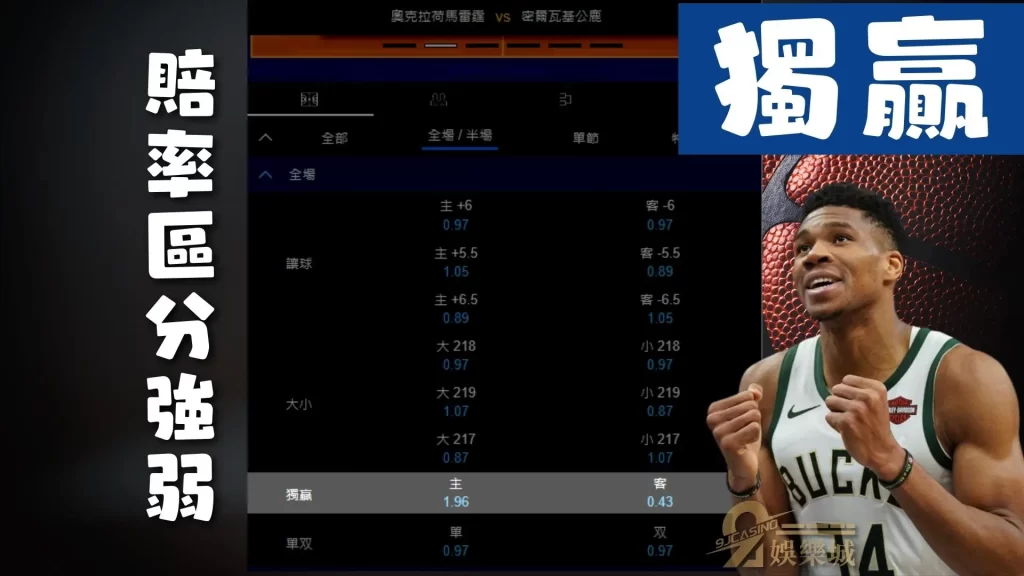 NBA分析賭盤預測