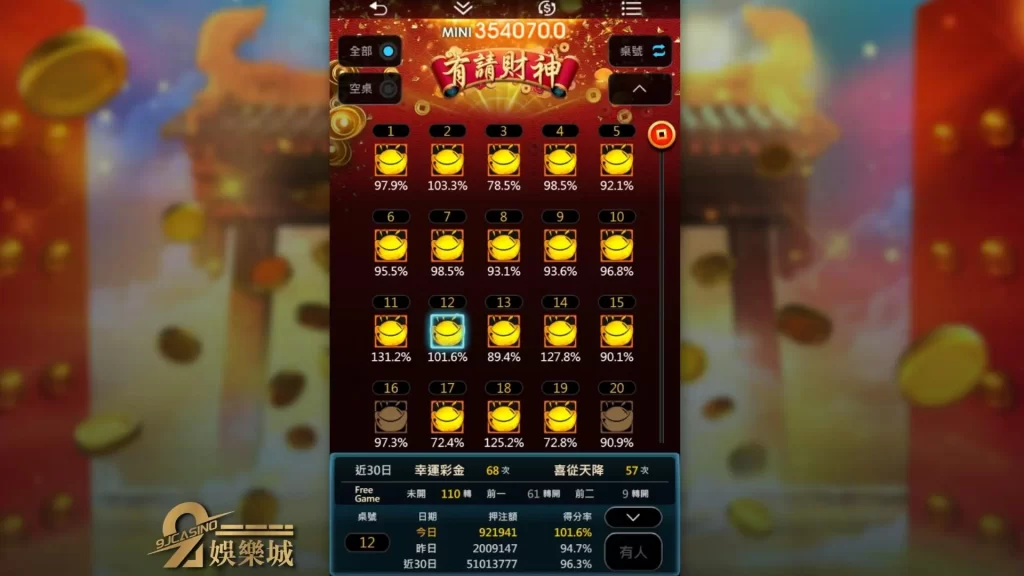 線上老虎機推薦