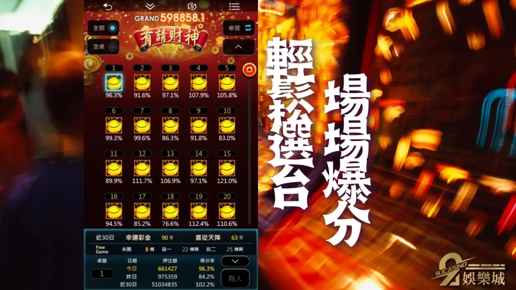 線上老虎機攻略