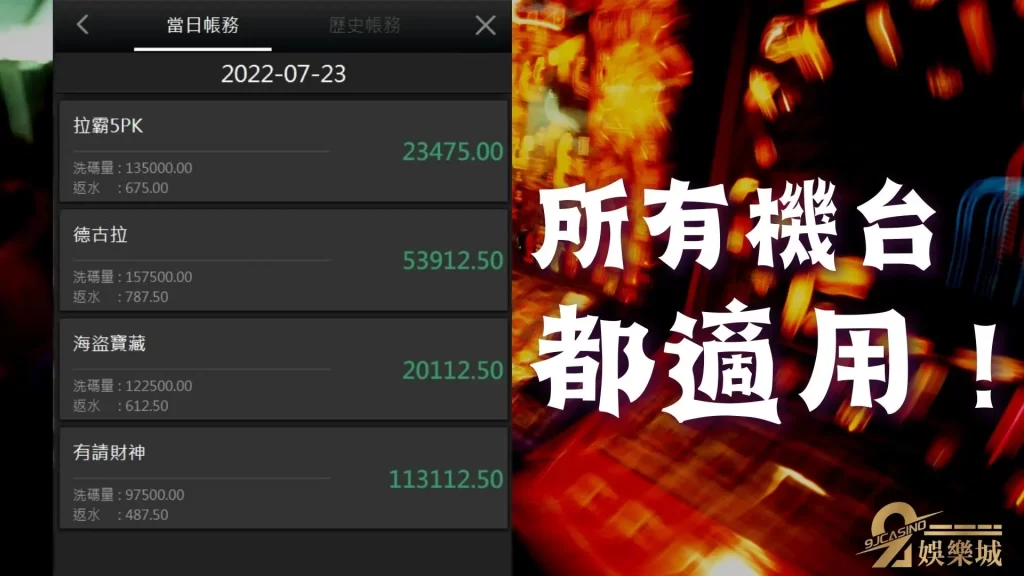 線上老虎機攻略