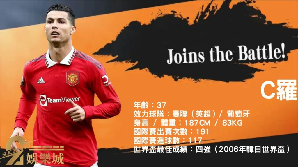 C羅（Cristiano Ronaldo）
