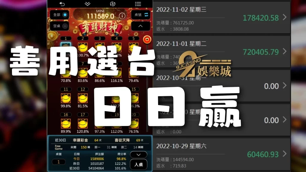 街機遊戲線上玩