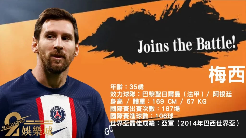 梅西（Lionel Messi）