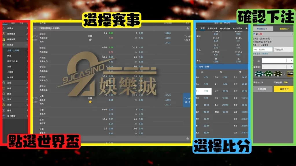 2022世足冠軍預測