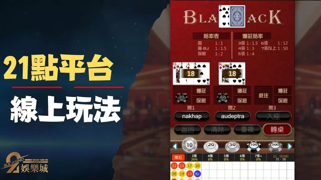 21點玩法技巧