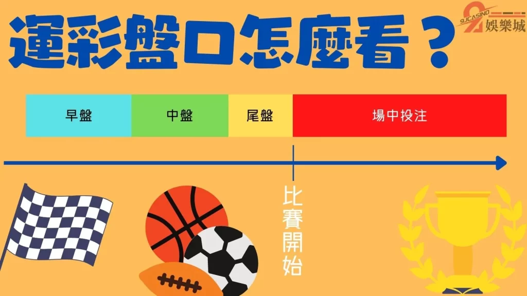 場中投注技巧