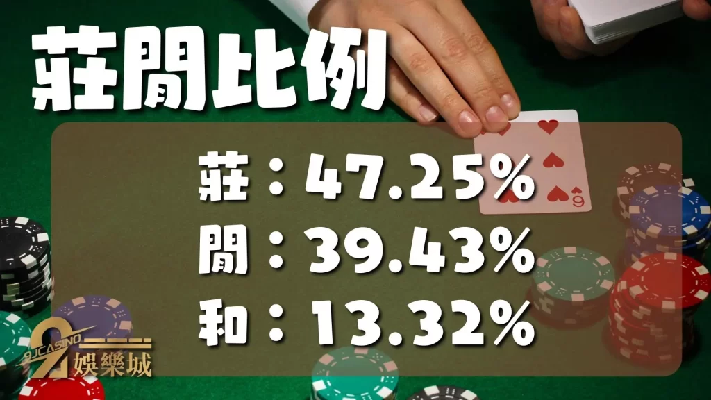 百家樂預測公式