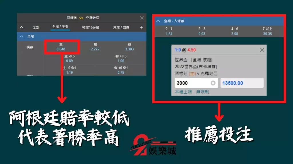 阿根廷對克羅埃西亞