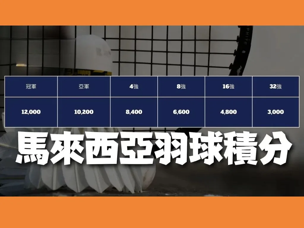 馬來西亞羽球賽