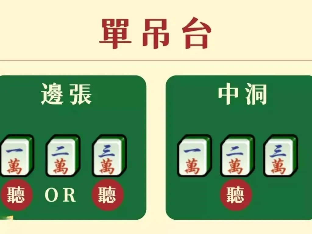 麻將台數怎麼算