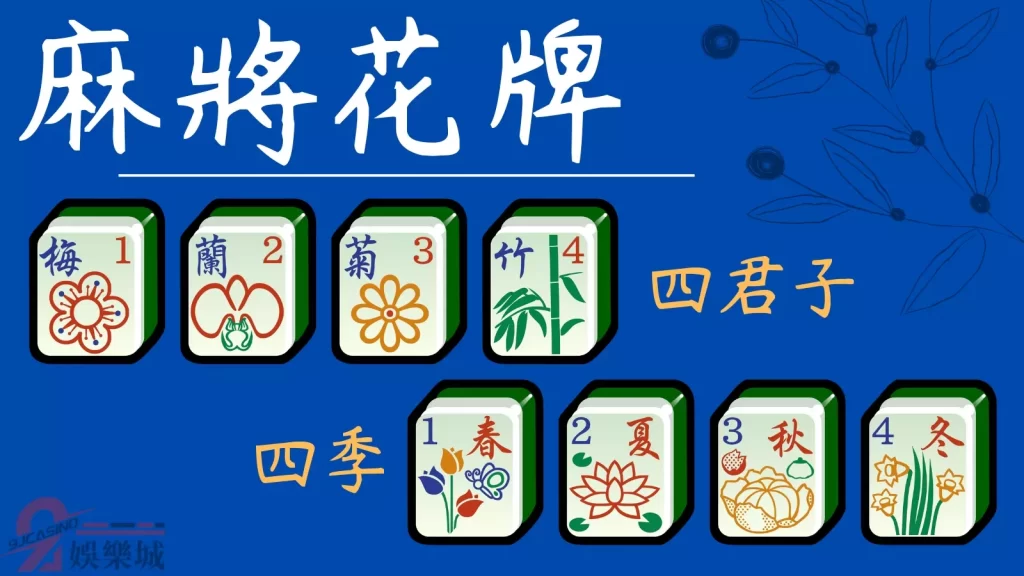 麻將牌型一覽