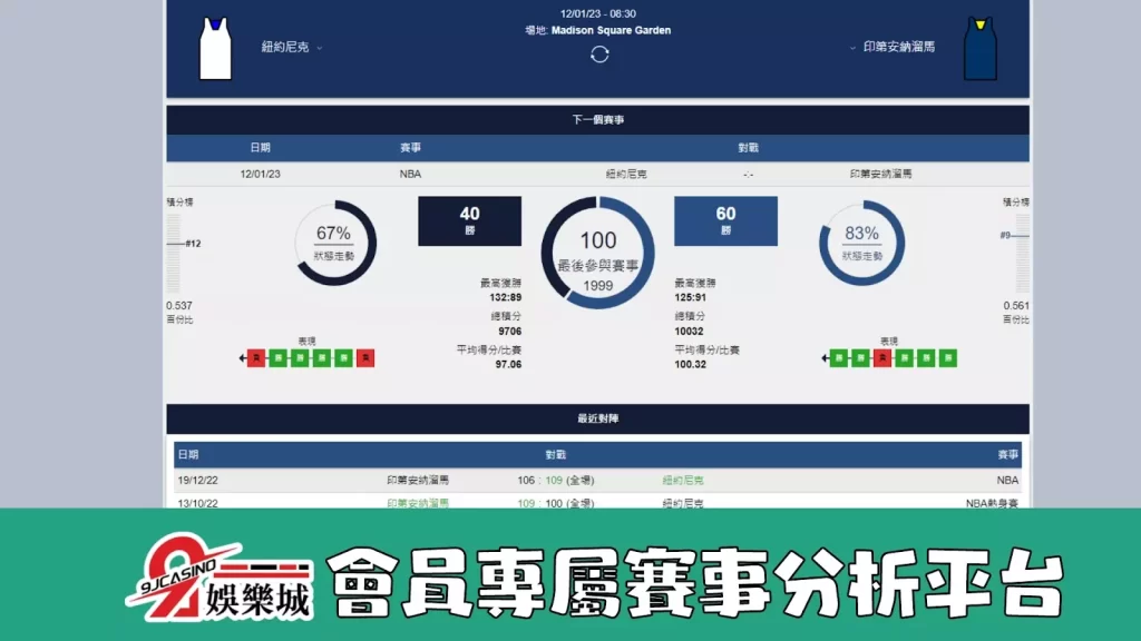 NBA：0112-紐約尼克vs印第安那溜馬