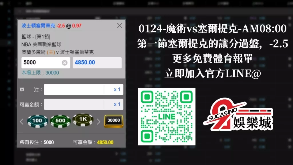 NBA賽前分析-0124-魔術vs塞爾提克-AM0800－3a娛樂城