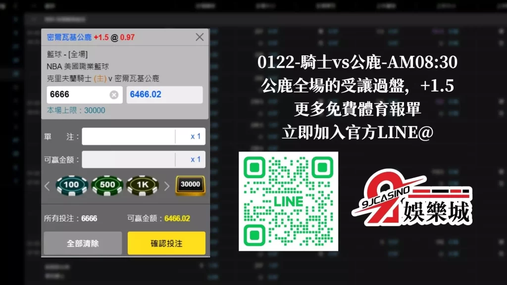 NBA賽前分析投注推薦-0122-騎士vs公鹿-AM0830