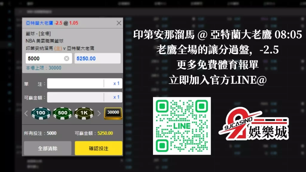 免費運彩分析 1/14 印第安那溜馬 vs 亞特蘭大老鷹 3a娛樂城