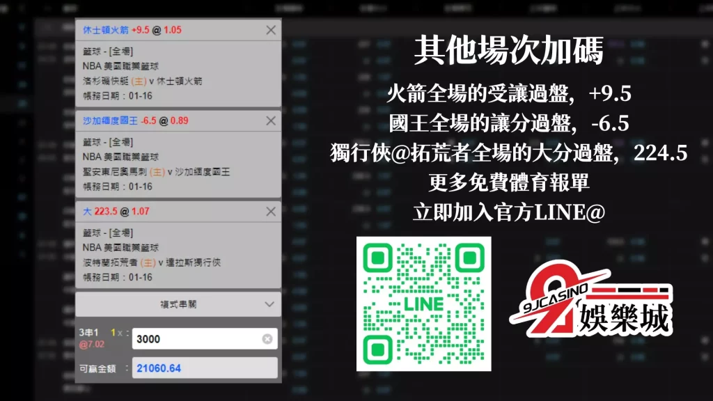 免費運彩分析 NBA：1/16 底特律活塞 @ 紐約尼克 02:00 3a娛樂城
