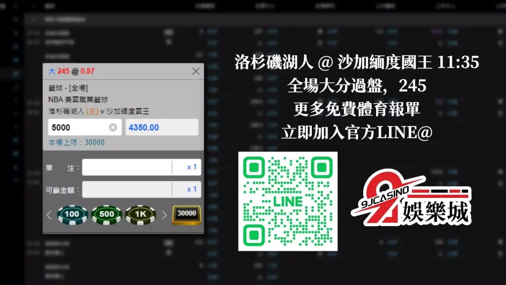 免費NBA運彩分析　1/19 洛杉磯湖人 @ 沙加緬度國王　3a娛樂城