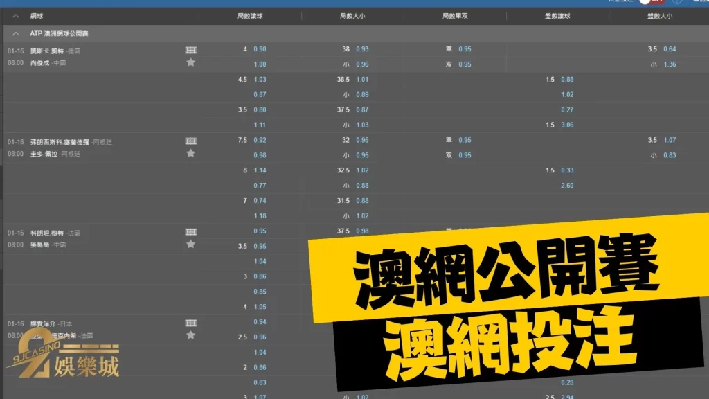 澳洲網球公開賽