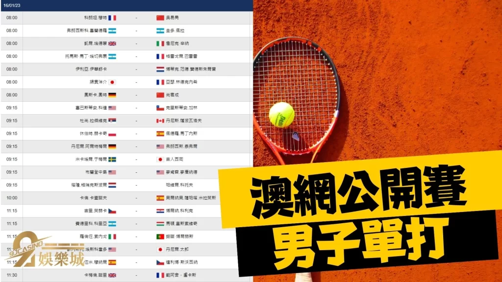 澳洲網球公開賽