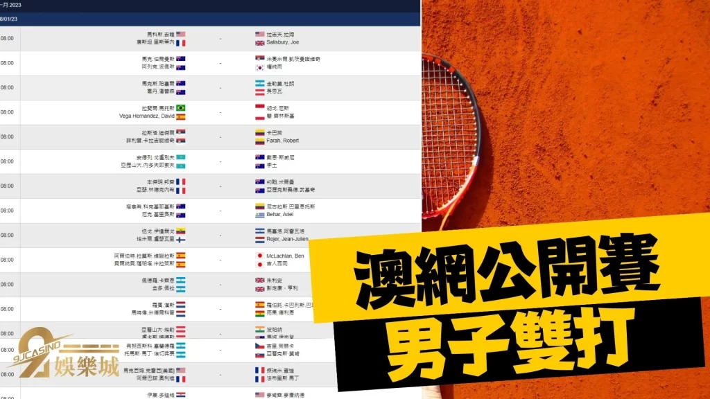 澳洲網球公開賽