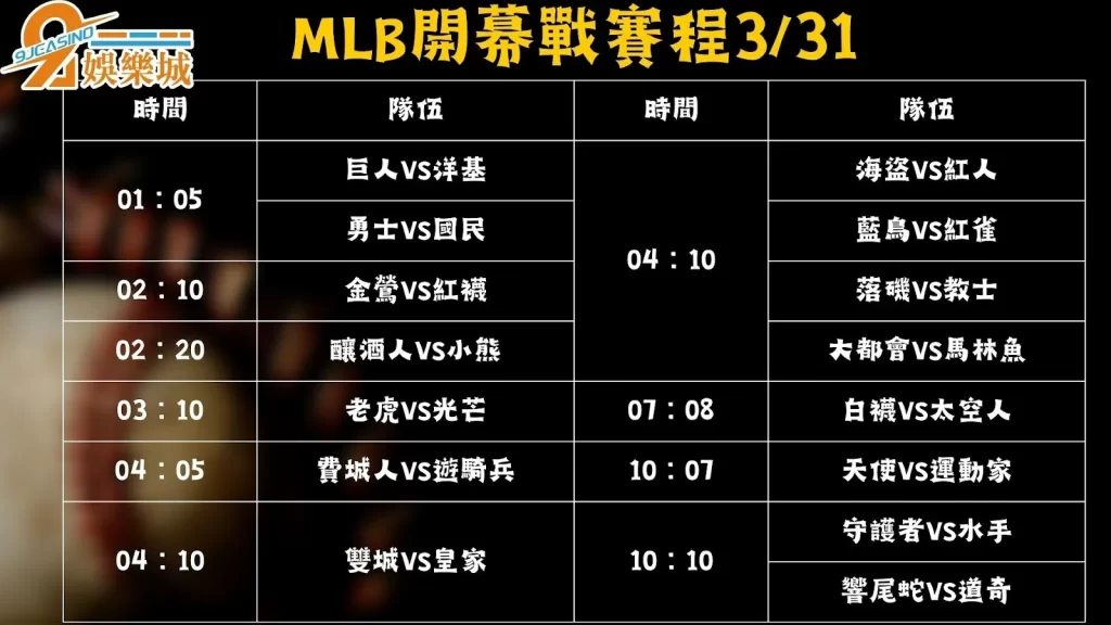 2023MLB開幕戰