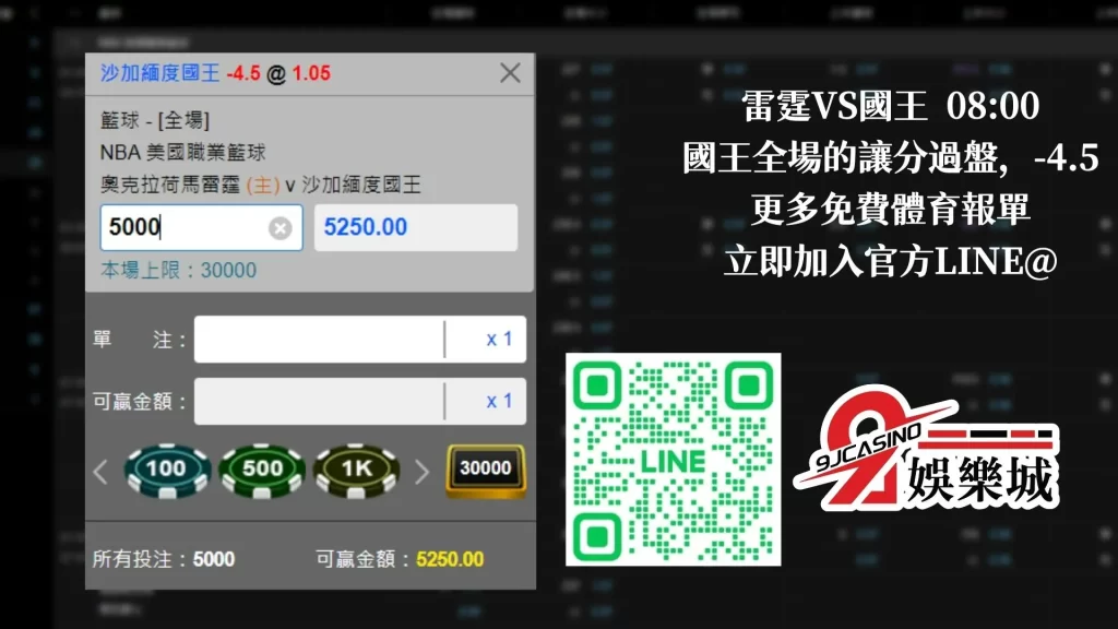 NBA賽前分析-沙加緬度國王-vs-奧克拉荷馬雷霆-08_00-3a娛樂城-3