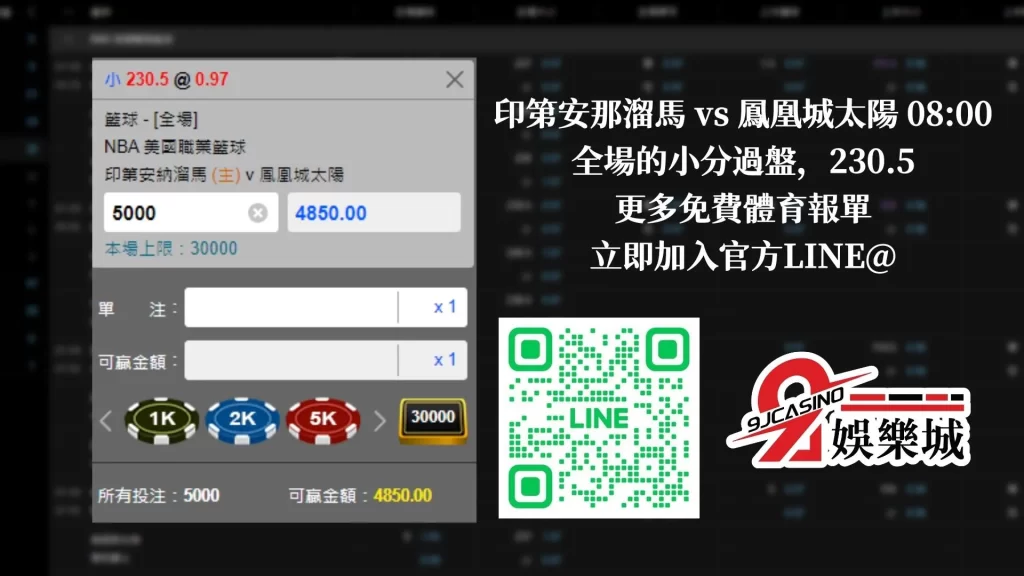 nba運彩分析-0211-印第安那溜馬-vs-鳳凰城太陽-3a娛樂城