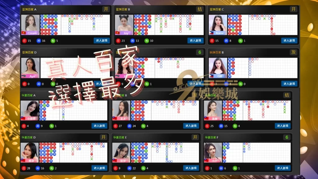 百家樂穩定獲利