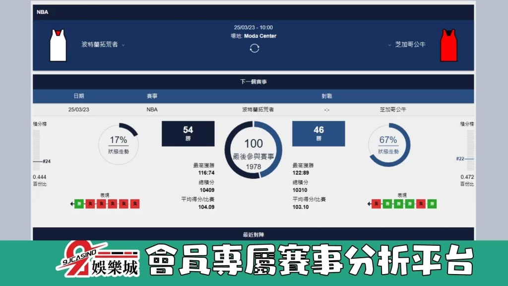 NBA賽前分析--托荒者 vs 公牛 10_05-3a娛樂城 (2)