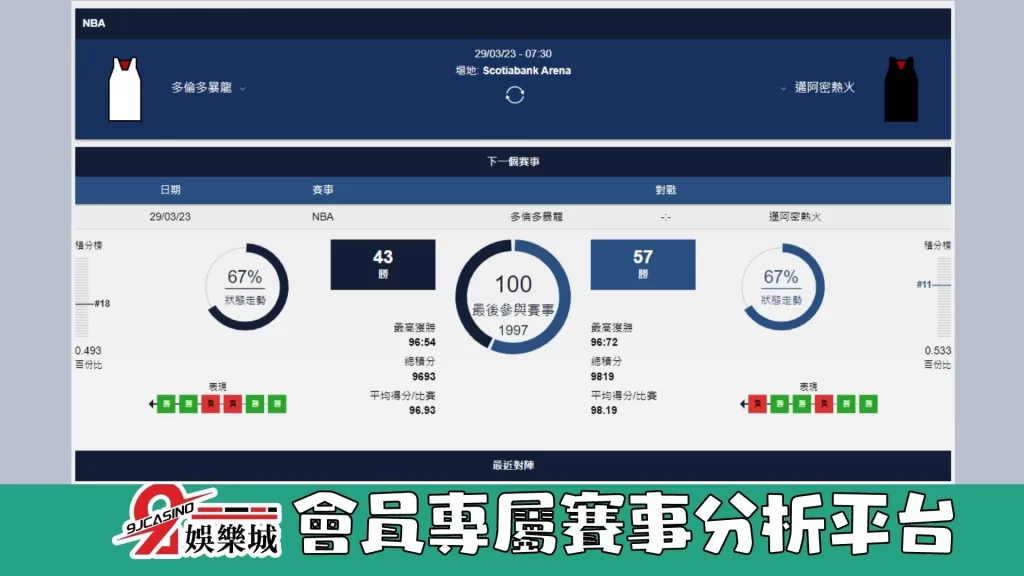 NBA賽前分析--暴龍 VS 熱火 07_30-3a娛樂城 (3)