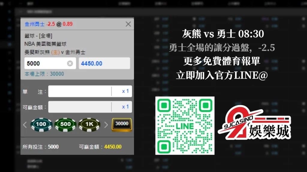 NBA賽前分析--金州勇士 vs 洛杉磯快艇 11_00-3a娛樂城 (3)