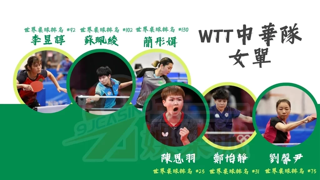 WTT新加坡大滿貫