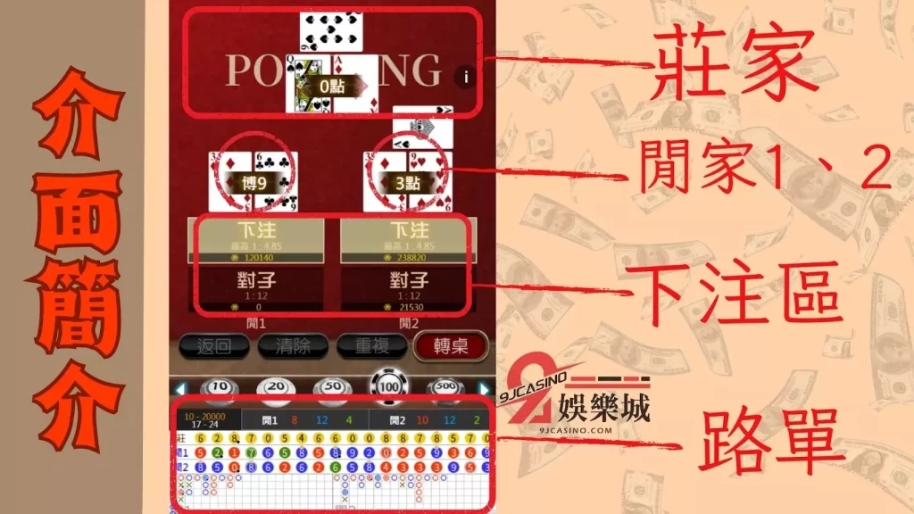 博丁怎麼玩介面簡介