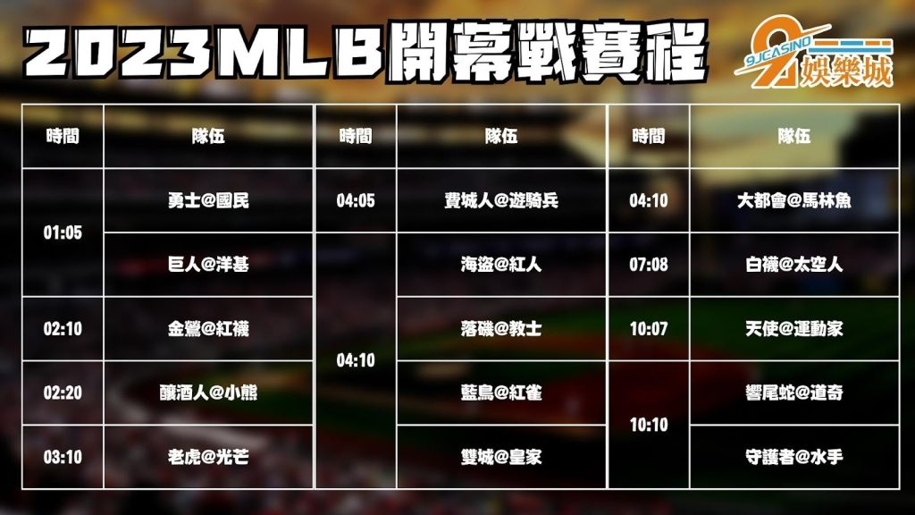 張育成熱身賽-張育成MLB賽程