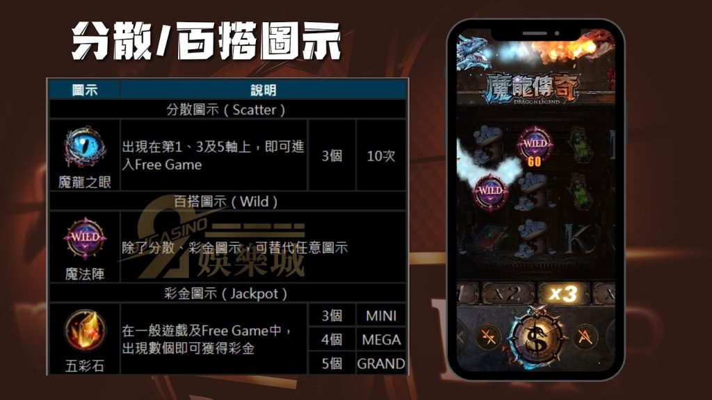 打機術語一覽分散/百搭