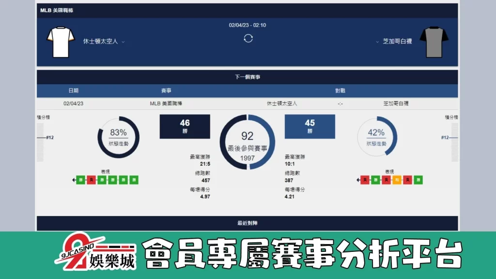 MLB賽前分析--白襪 VS 太空人 02_10-3a娛樂城 (2)