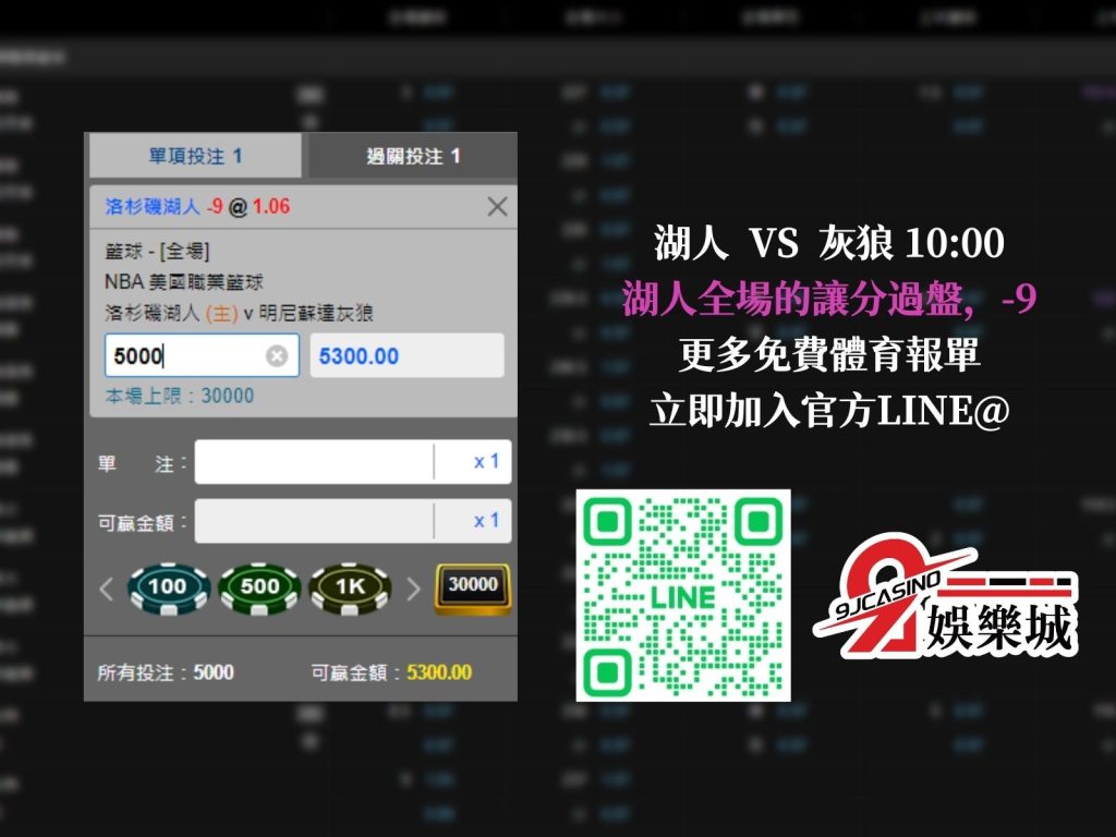 NBA賽前分析--洛杉磯湖人 vs 明尼蘇達灰狼 10_00-3a娛樂城 (3)